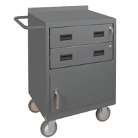 Mobile Bench Cabinet, Steel Surface  FG813 | TENAQUIP