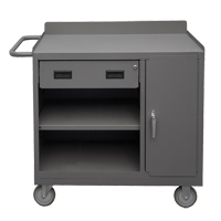 Mobile Bench Cabinet, Steel Surface  FL635 | TENAQUIP