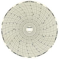 Papier-diagramme de rechange 8" pour thermographe  HF204 | TENAQUIP