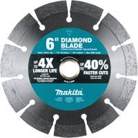 Segmented Rim Diamond Blade  TCT034 | TENAQUIP